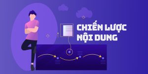 chiến lược nội dung hiệu quả
