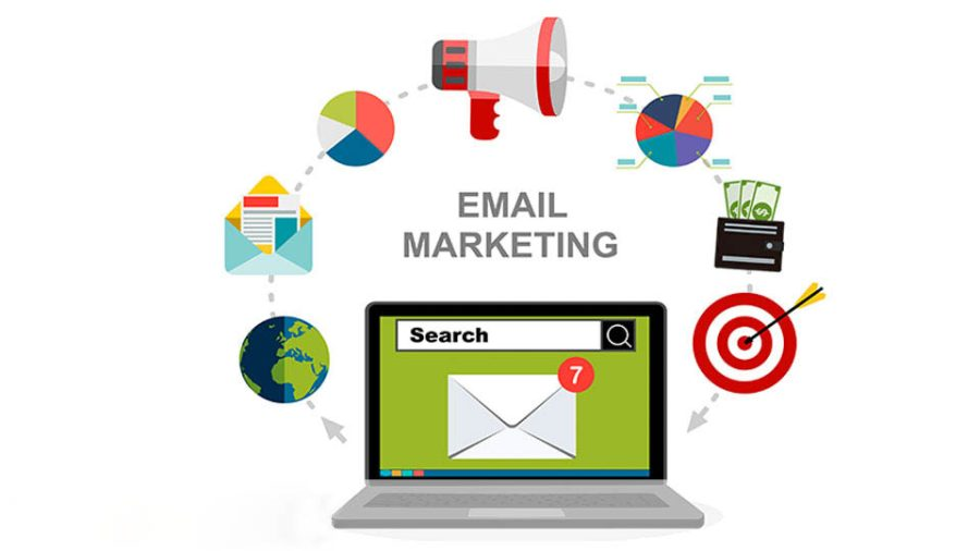 Email Marketing là gì? Hiểu đúng về kênh tiếp thị qua thư điện tử