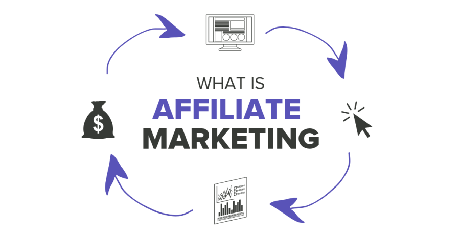Tại sao Affiliate Marketing lại "hot" đến vậy? Lợi ích cho cả 3 bên