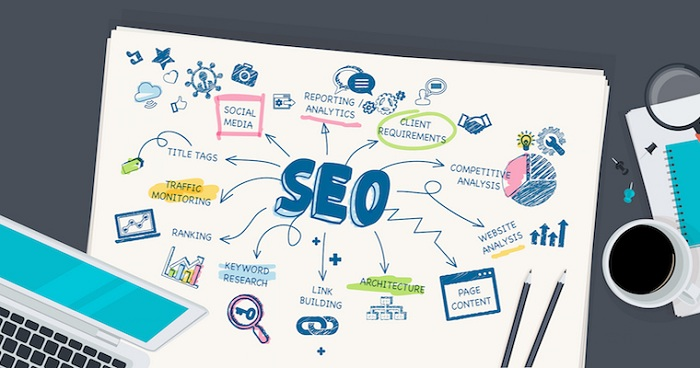 Vì sao SEO lại quan trọng đến vậy trong chiến lược Marketing hiện đại?
