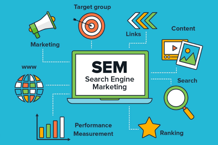 Tại sao SEM lại cực kỳ quan trọng trong chiến lược Marketing hiện đại?