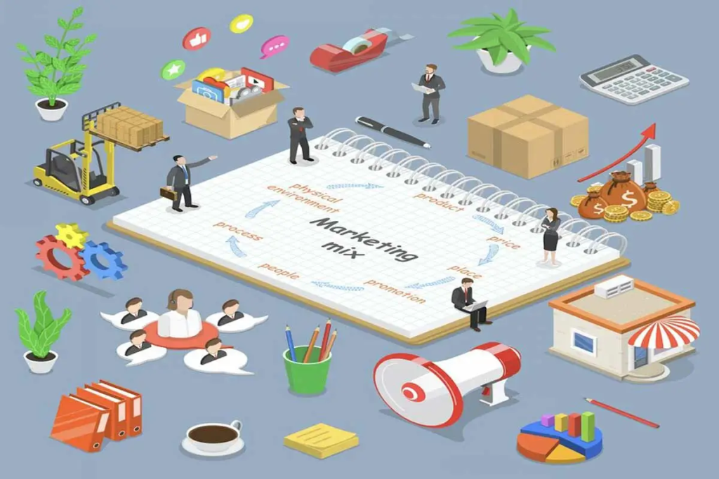 Làm thế nào để áp dụng Marketing Mix vào thực tiễn?