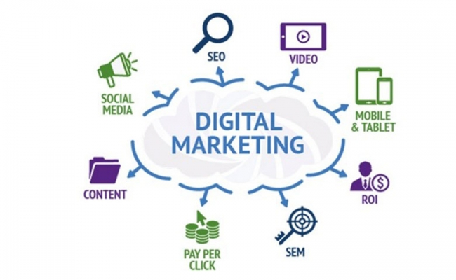 Các kênh Digital Marketing phổ biến hiện nay