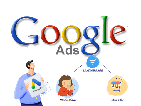 Các hình thức quảng cáo Google Ads phổ biến nhất hiện nay