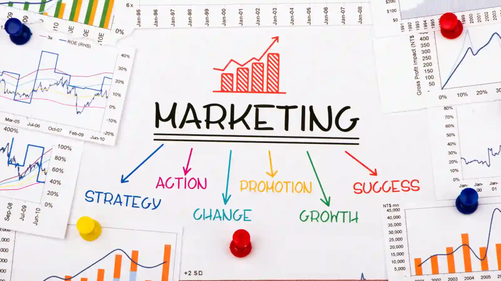 Marketing là gì? Nền tảng của mọi hình thức hiệu quả