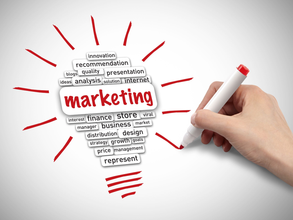 Làm thế nào để lựa chọn hình thức Marketing hiệu quả cho doanh nghiệp của bạn?