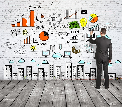 Đo lường, Phân tích và Tối ưu (Measurement, Analysis, and Optimization): "Bạn đã đi đến đâu và cần làm gì tiếp theo?"