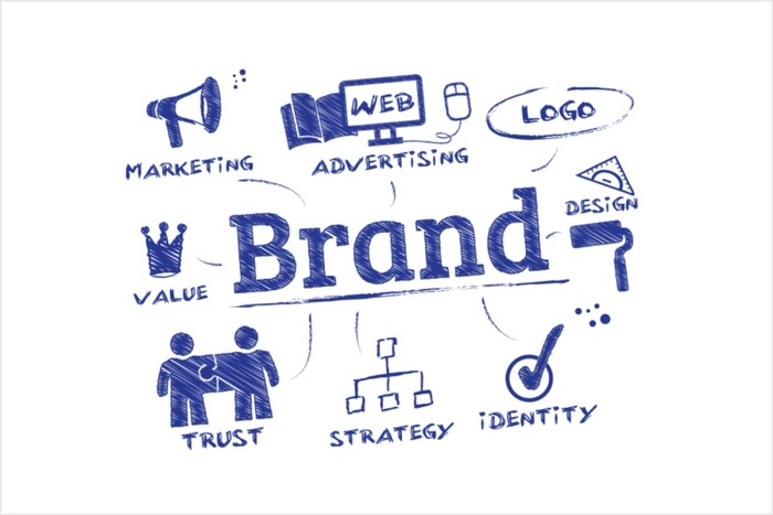 Tầm quan trọng của Branding trong môi trường kinh doanh cạnh tranh