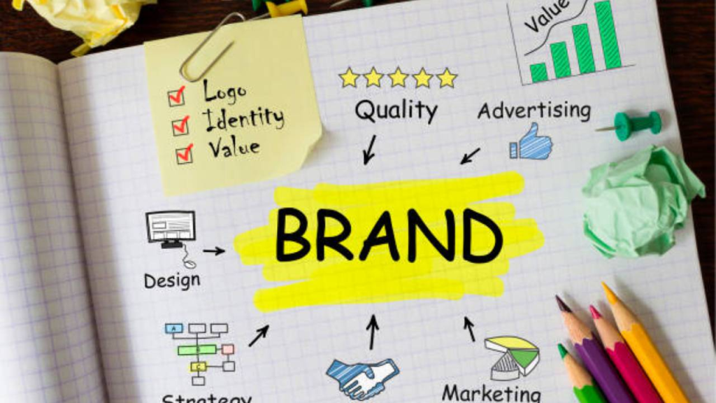 Các yếu tố cốt lõi tạo nên một Branding mạnh mẽ