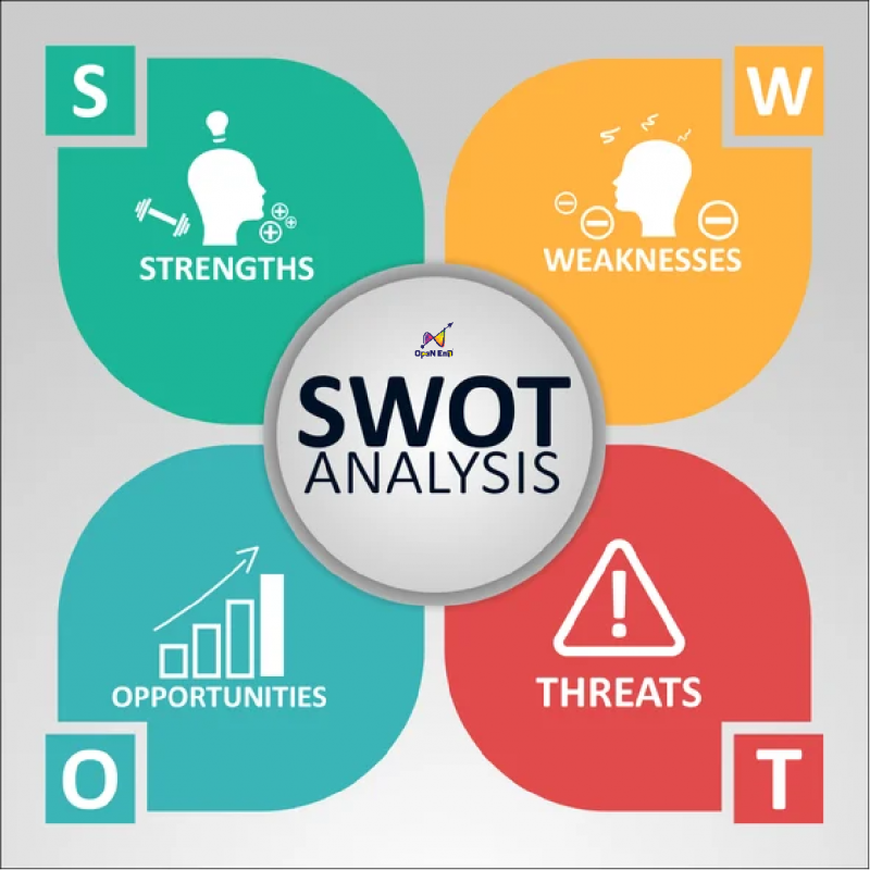 Những lưu ý quan trọng khi thực hiện phân tích SWOT trong Marketing