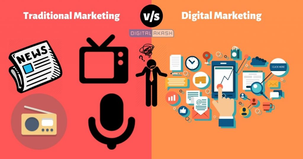 Marketing truyền thống và hiện đại: Kết hợp hay chọn lựa?