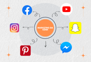 marketing đa kênh là gì